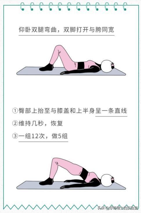 為啥女生的屁股兩側(cè)，會(huì)凹進(jìn)去？