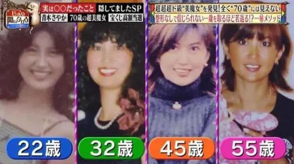 日本71歲美女奶奶詮釋逆生長！曾在國民美魔女奪冠