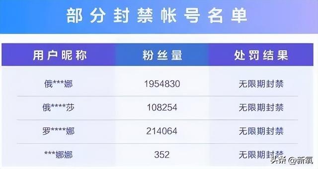 《愛如火》原唱那藝娜，一首歌唱響世界？