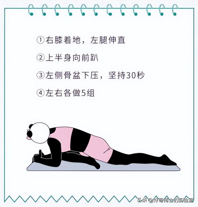 為啥女生的屁股兩側(cè)，會(huì)凹進(jìn)去？