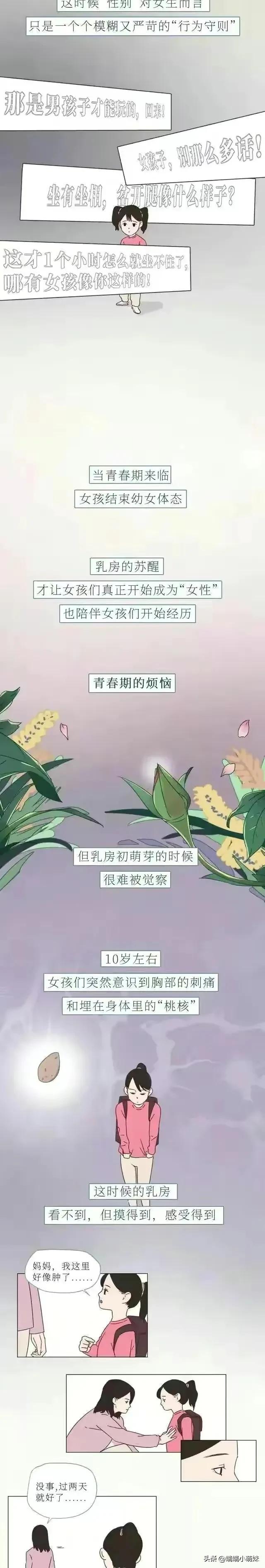 女人的胸，男生你懂多少？（漫畫）