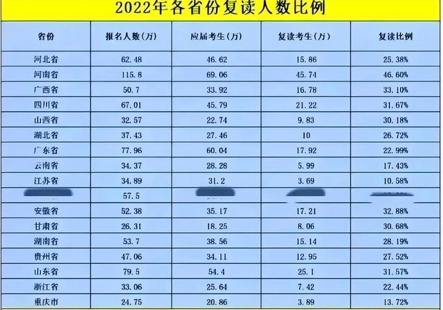 有錢人開私立高校，窮人靠母賣身上學(xué)，韓國教育一地雞毛