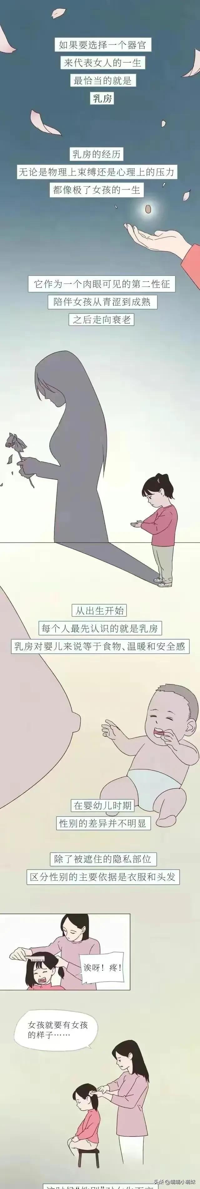 女人的胸，男生你懂多少？（漫畫）