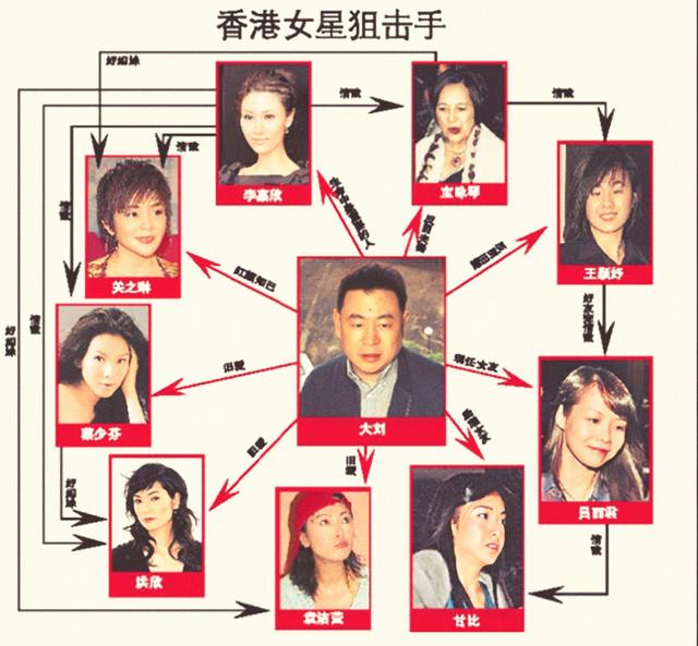 “短發(fā)女神”袁潔瑩的香艷情史，和她的出道經(jīng)歷