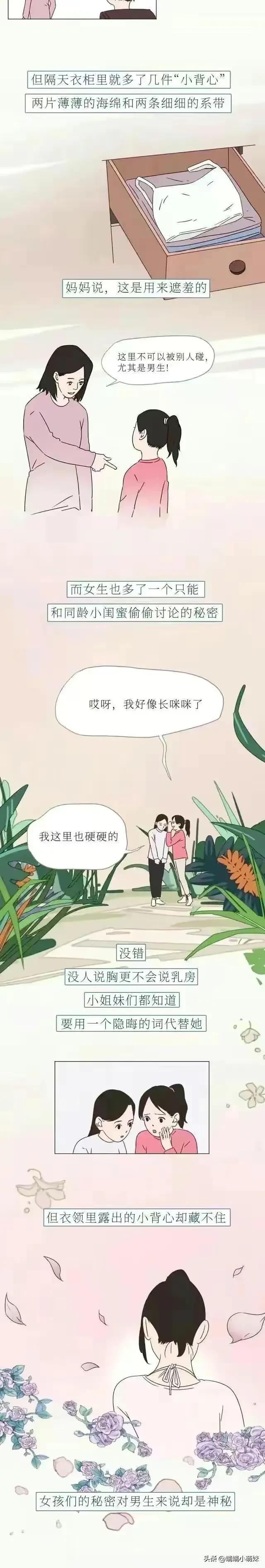 女人的胸，男生你懂多少？（漫畫）