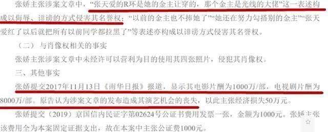 張?zhí)鞇鄯膳袥Q出來了！乳環(huán)獲金主開心不實，錯過八千萬的片酬