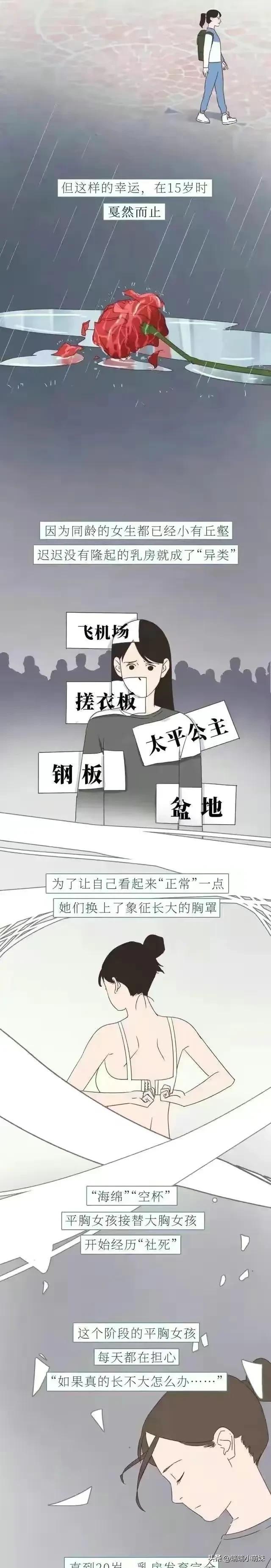 女人的胸，男生你懂多少？（漫畫）
