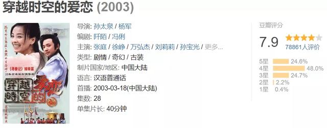“古靈精怪”別硬演，比起裝嫩、擠眉弄眼，這8位女明星高明的多