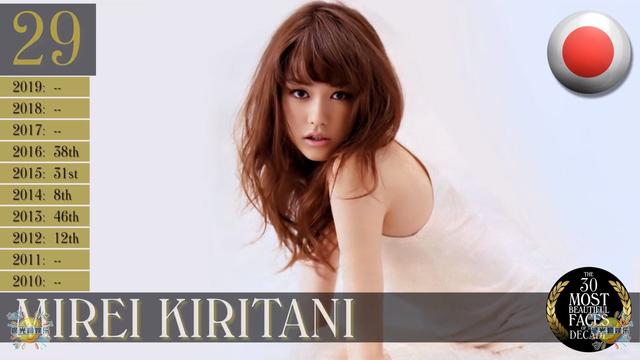 全球近10年以來最美的30位美女排行榜，韓國美女Nana榮獲第一名