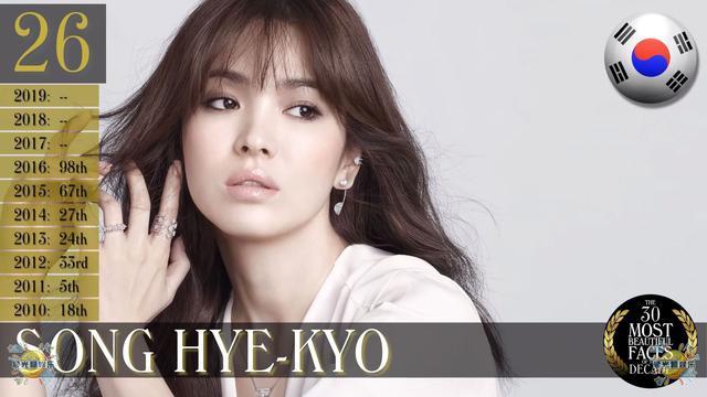 全球近10年以來最美的30位美女排行榜，韓國美女Nana榮獲第一名