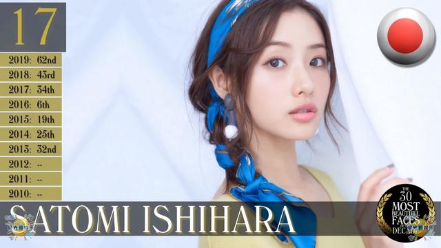 全球近10年以來最美的30位美女排行榜，韓國美女Nana榮獲第一名